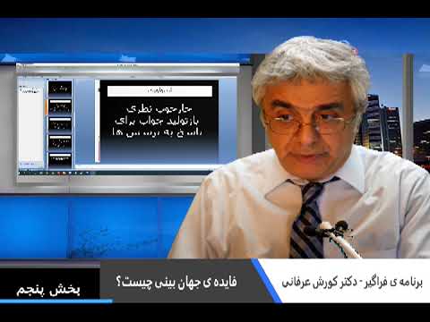 برنامه ی فراگیر: فایده ی جهان بینی چیست؟ – بخش پنجم – دکتر کورش عرفانی